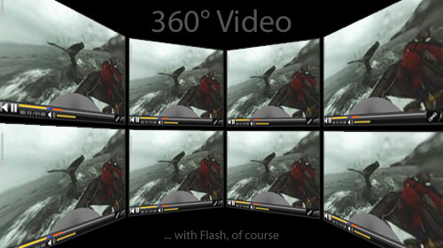 360degreeflash